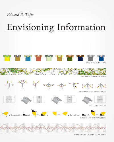 Envisioning Information