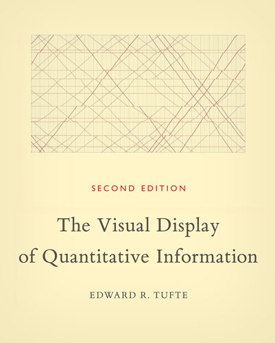 The Visual Display of Quantitative Information